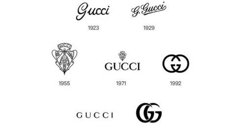 gucci logo in oro giallo|evolution of gucci logo.